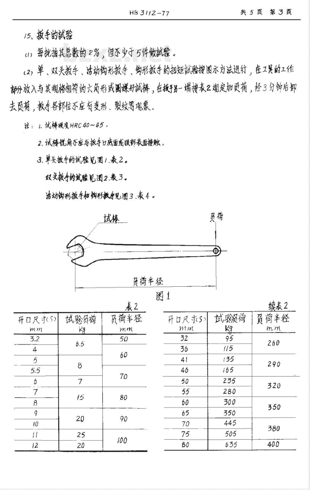 HB 3112-1977 钳工装配工具技术条件