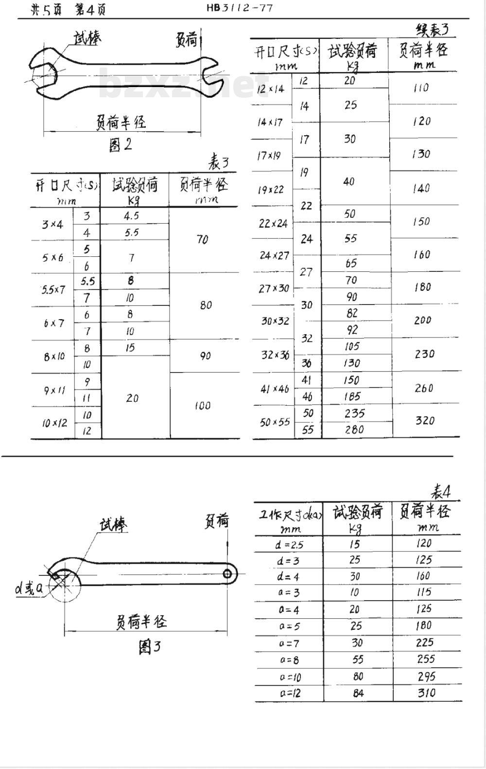 HB 3112-1977 钳工装配工具技术条件
