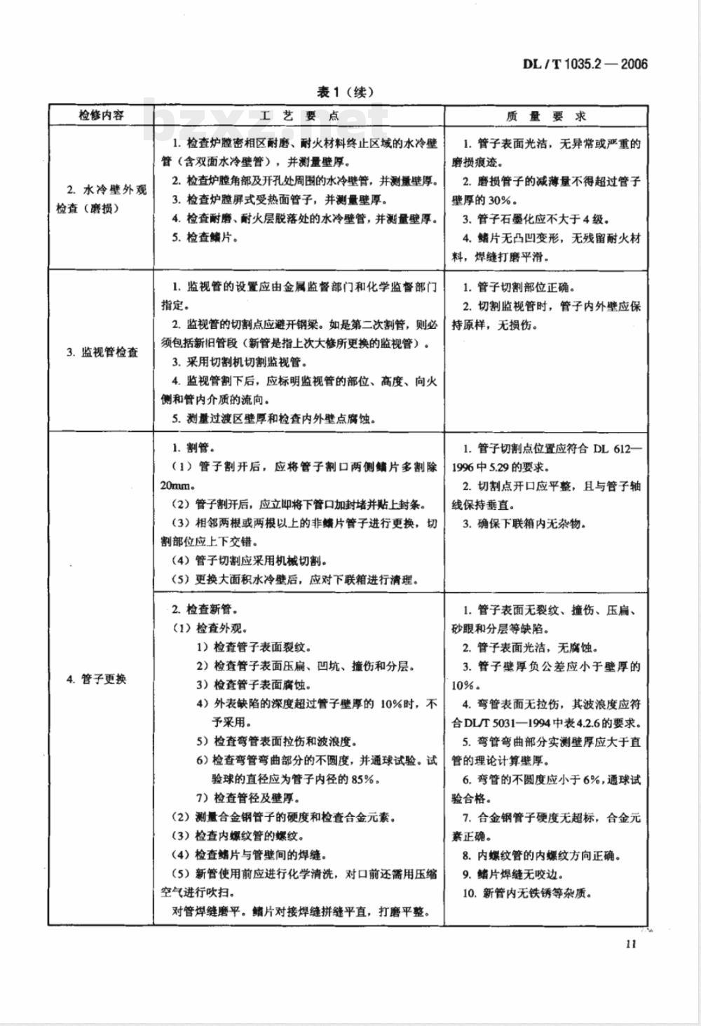 DL/T 1035.2-2006 循环流化床锅炉检修导则 第2部分：锅炉本体检修