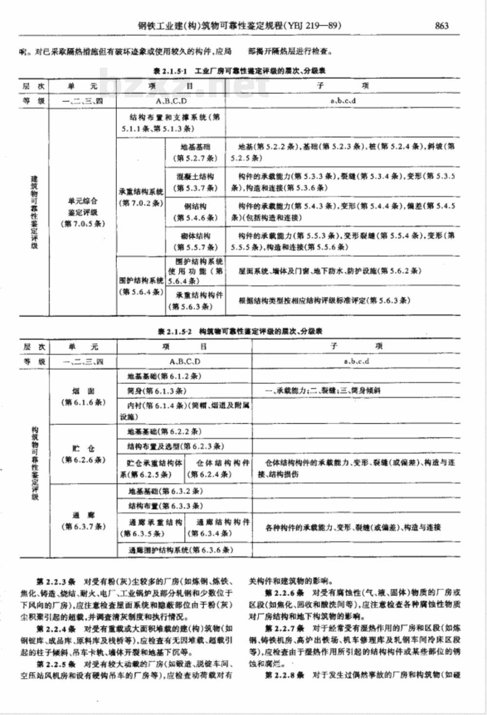 YBJ 219-1989 钢铁工业建(构)筑物可靠性鉴定规程