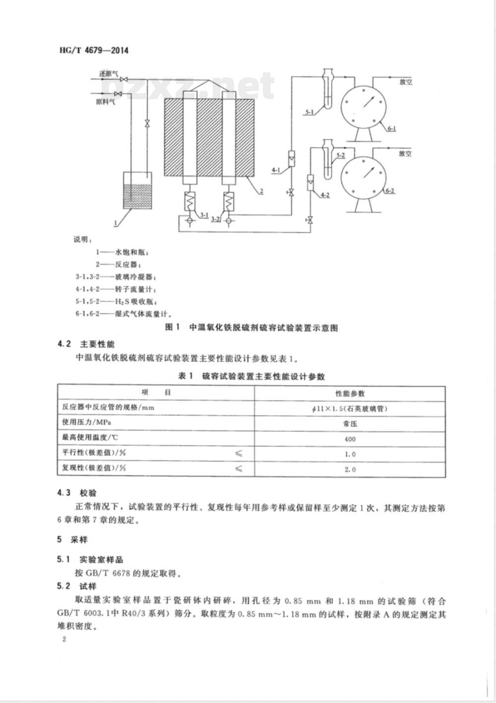 HG/T 4679-2014中温氧化铁脱硫剂硫容试验方法 