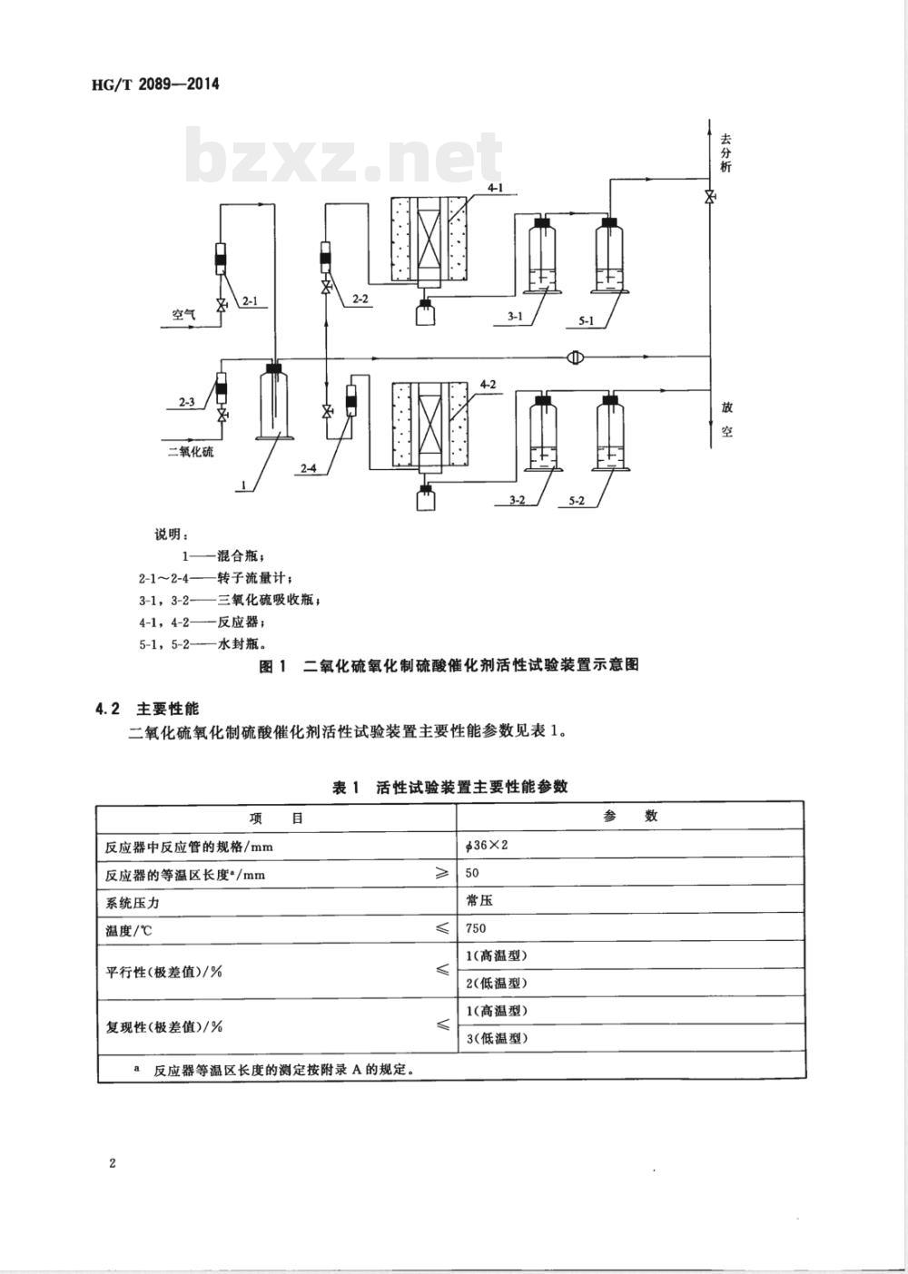HG/T 2089-2014二氧化硫氧化制硫酸催化剂活性试验方法 