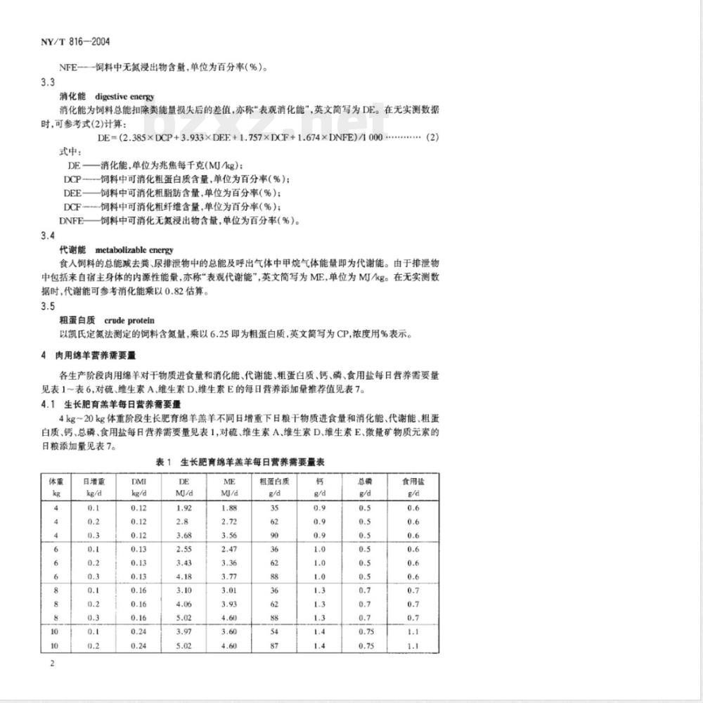NY/T 816-2004 肉羊饲养标准