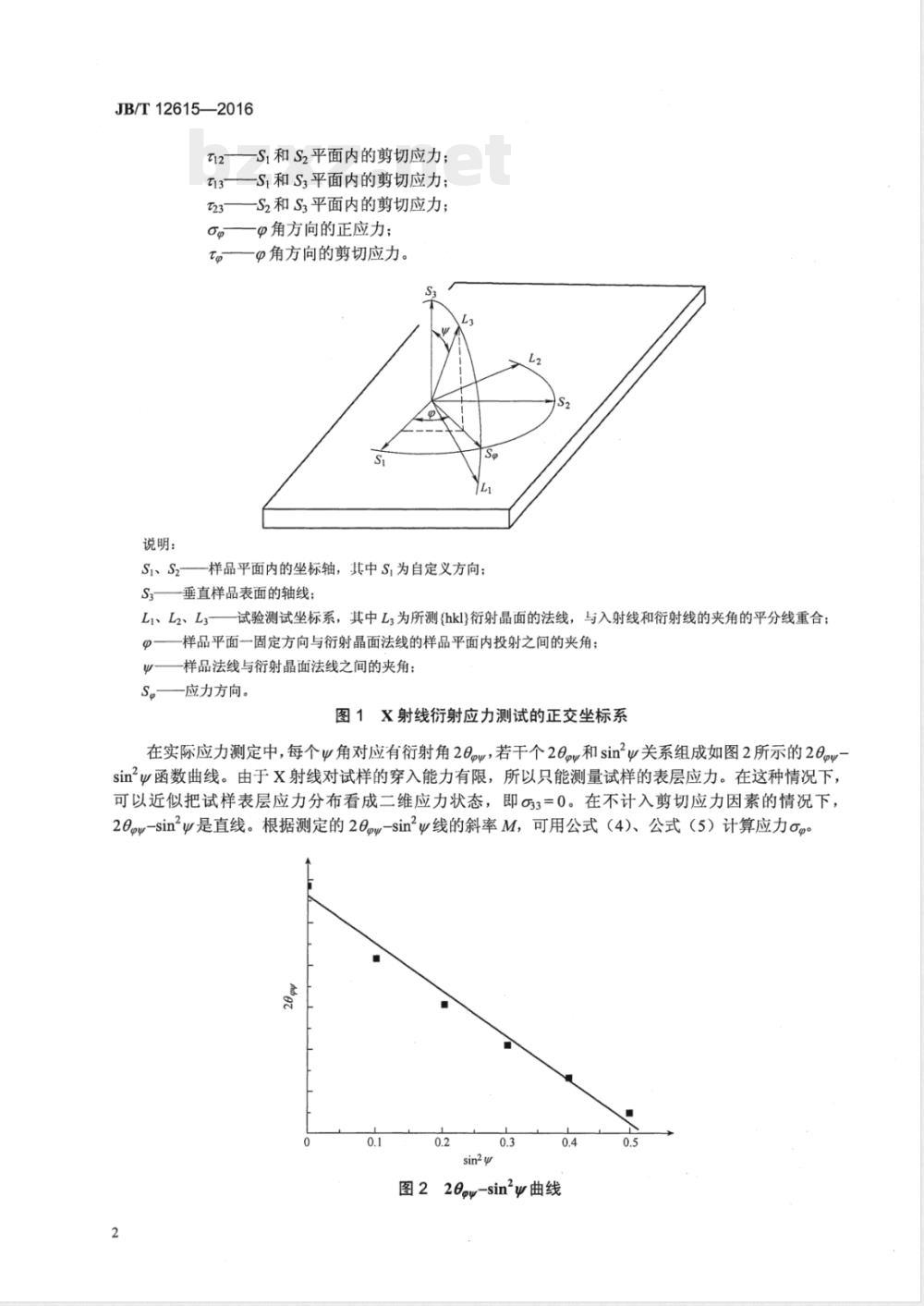 JB/T 12615-2016硬质合金刀具残余应力检测方法 