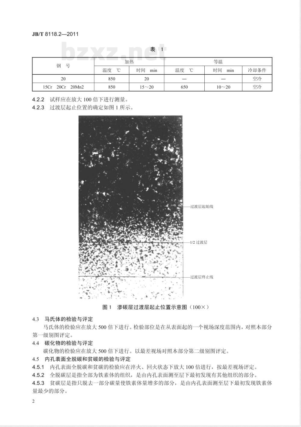 JB/T 8118.2-2011内燃机 活塞销  第2部分：金相检验 