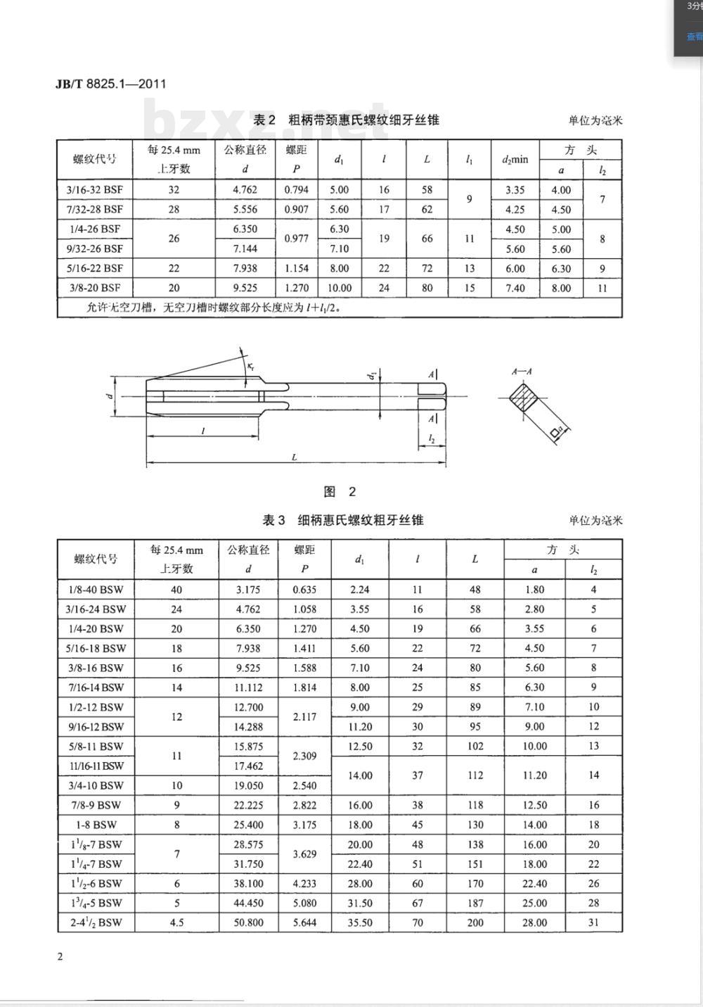 JB/T 8825.1-2011惠氏螺纹刀具 第1部分：丝锥 
