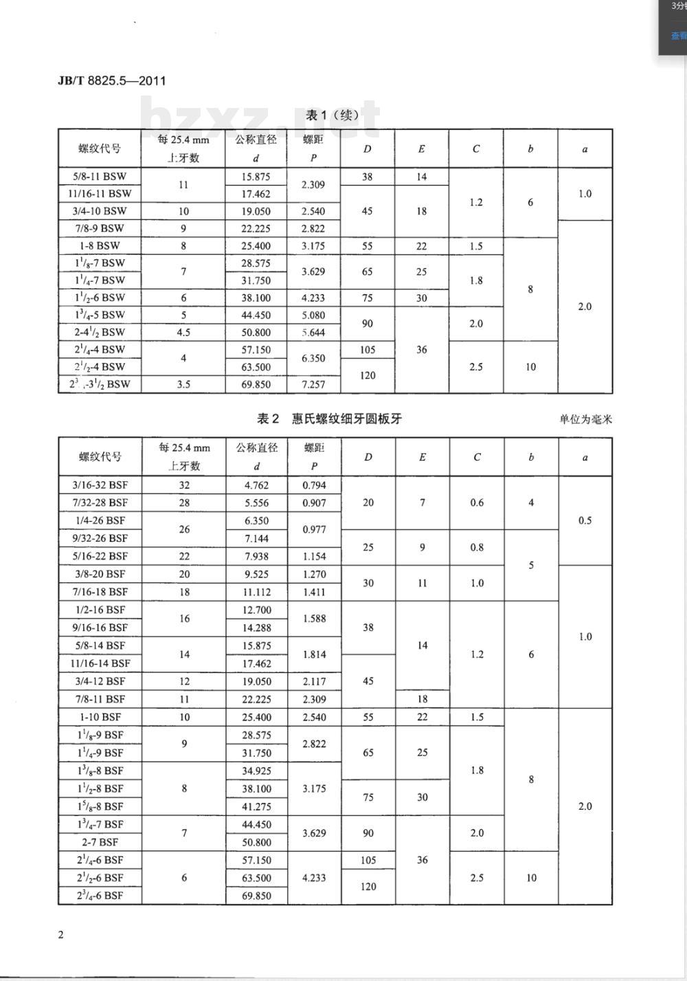 JB/T 8825.5-2011惠氏螺纹刀具 第5部分：圆板牙 