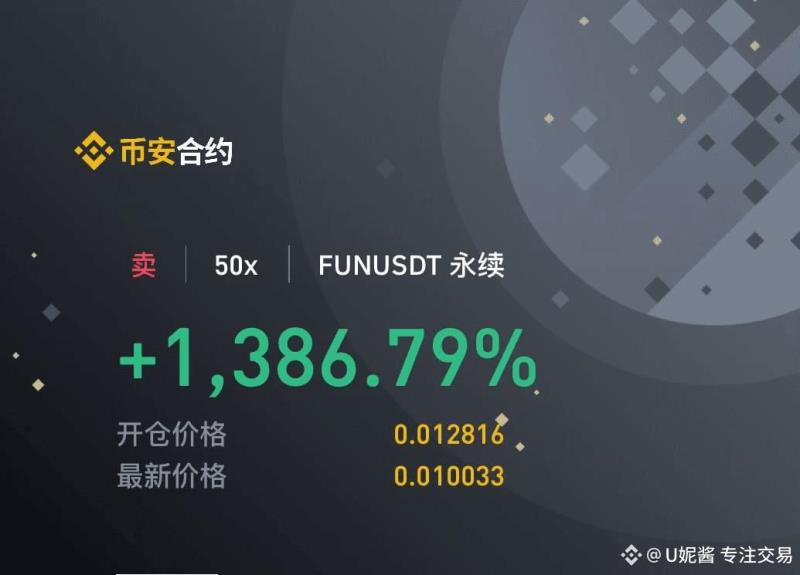  币圈热词