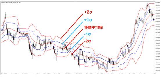 BONK ETF 进展：Tuttle Capital 推动 2× 杠杆 ETF，于 7 月 16 日前启动