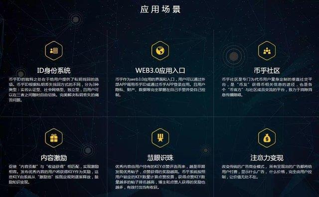 社区币 社区币