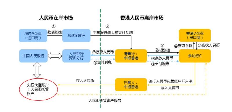 1. 稳定币是什么？一文读懂核心定义与类型机制