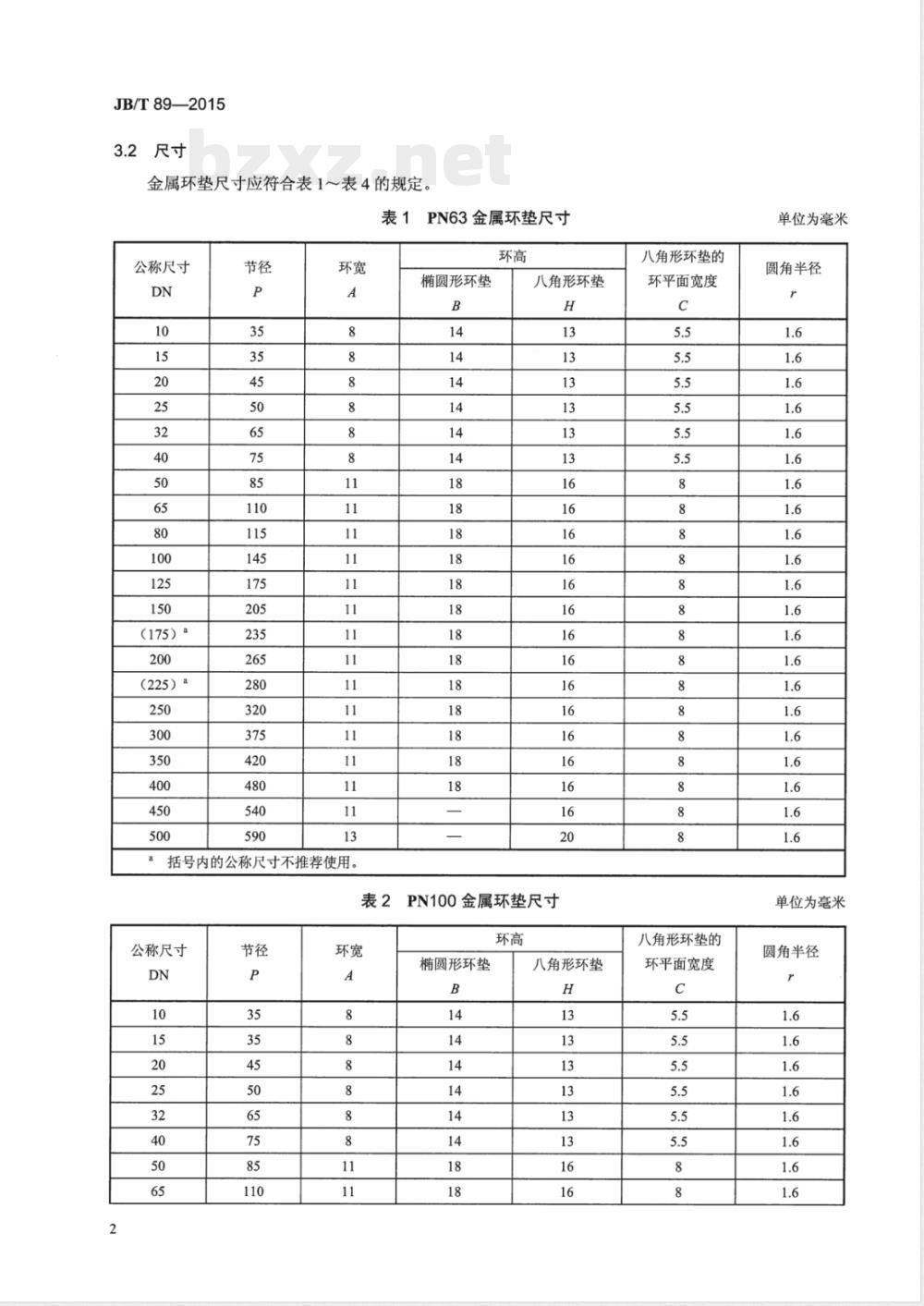 JB/T 89-2015管路法兰用金属环垫 