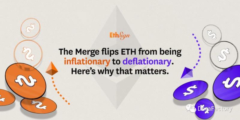 ETH 十周年庆典与销毁机制：市场影响与币安用户机遇