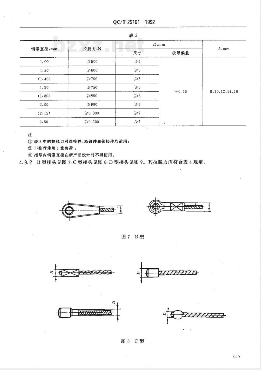 QC/T 29101-1992 汽车用拉索总成