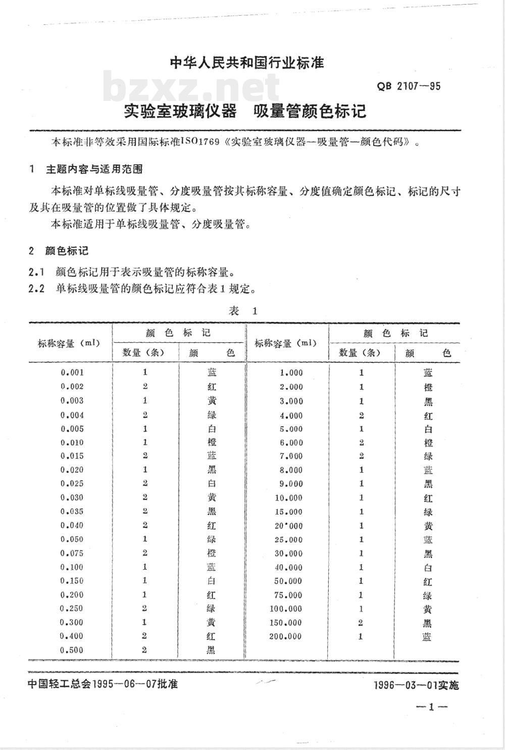 QB/T 2107-1995实验室玻璃仪器 吸量管颜色标记 