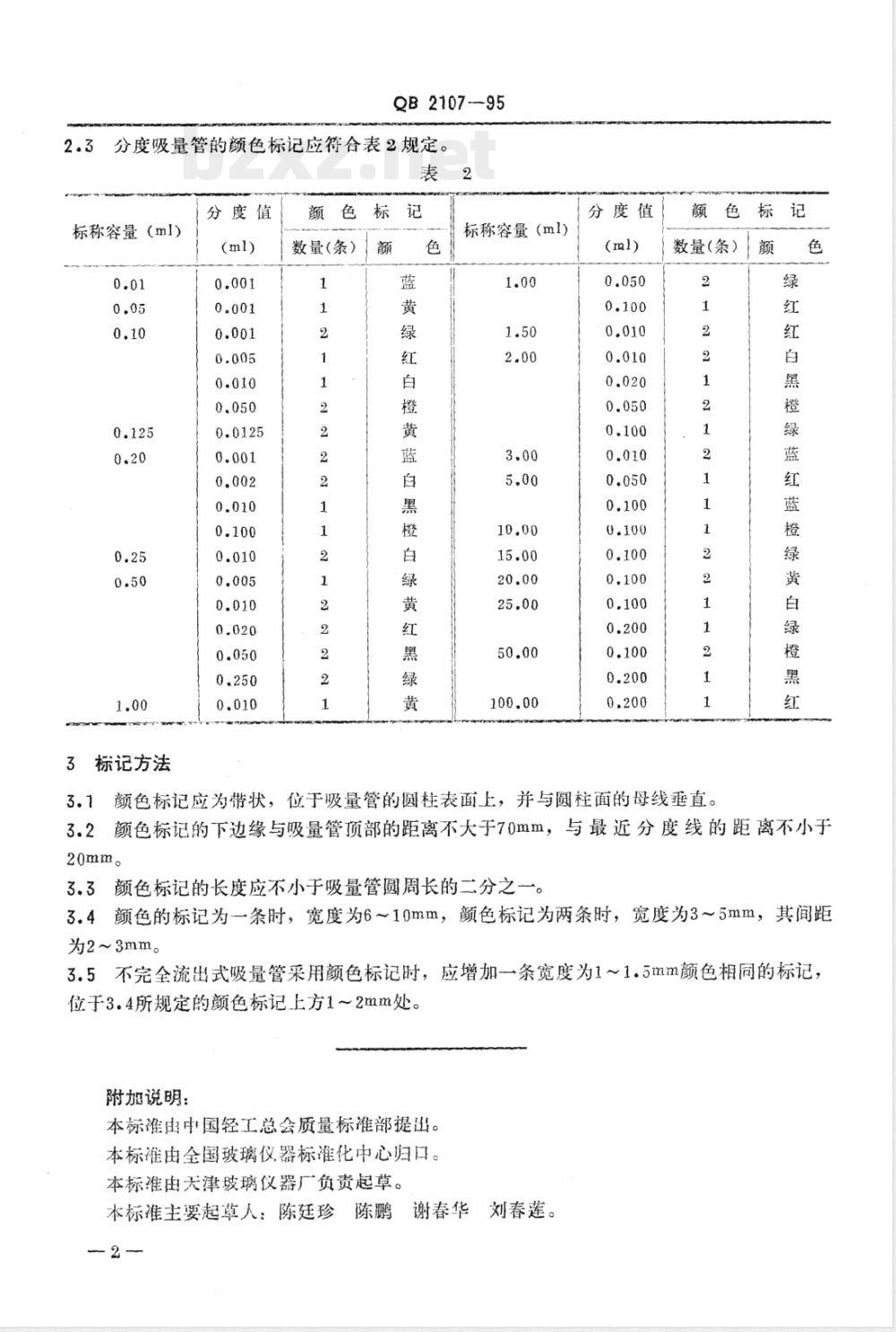 QB/T 2107-1995实验室玻璃仪器 吸量管颜色标记 