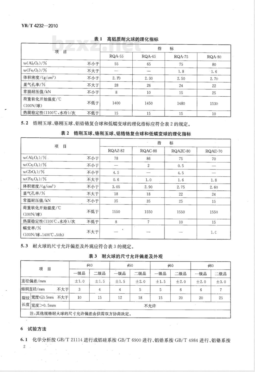YB/T 4232-2010球式热风炉用耐火球 