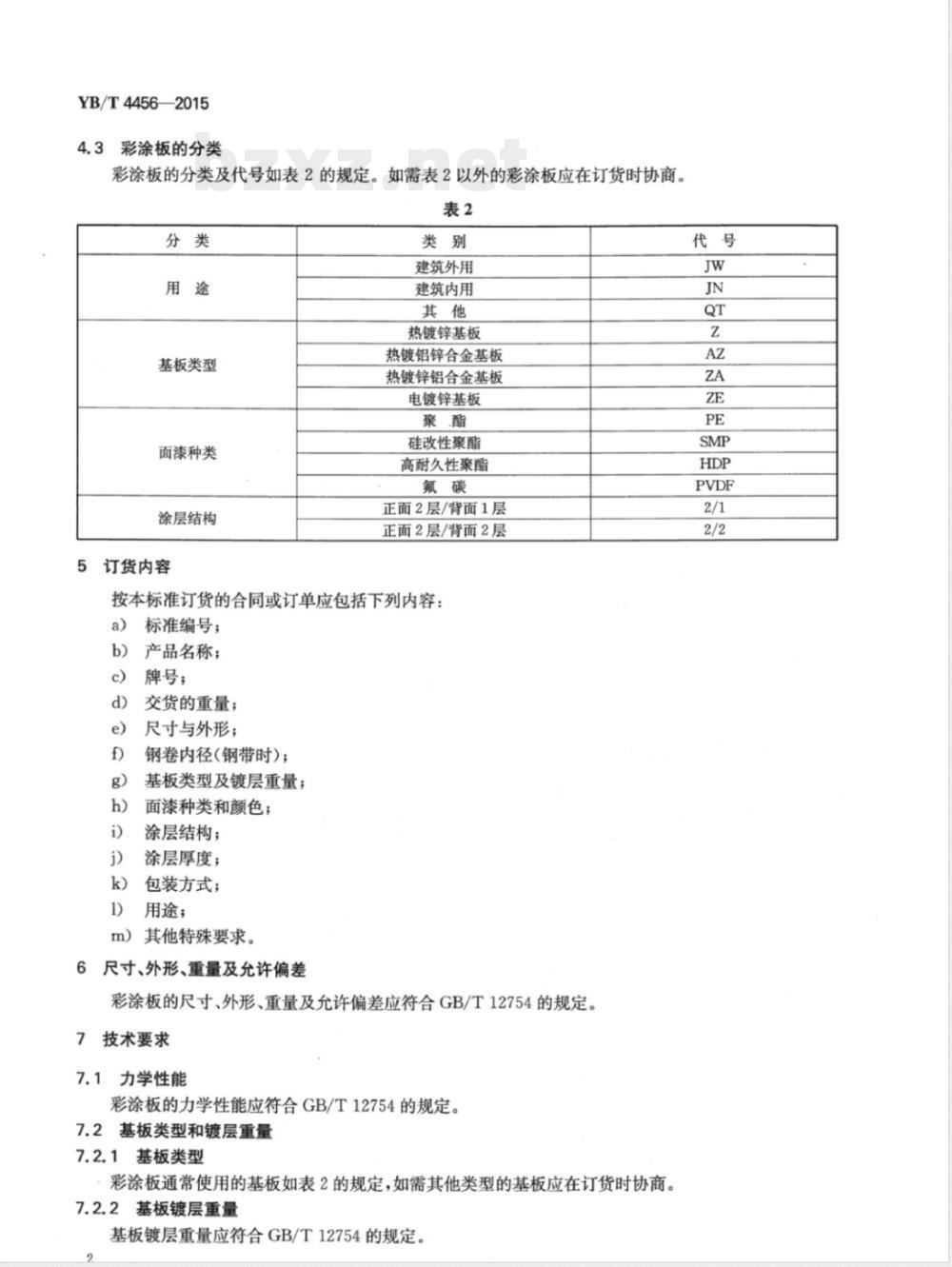 YB/T 4456-2015建筑用彩色涂层钢板及钢带 
