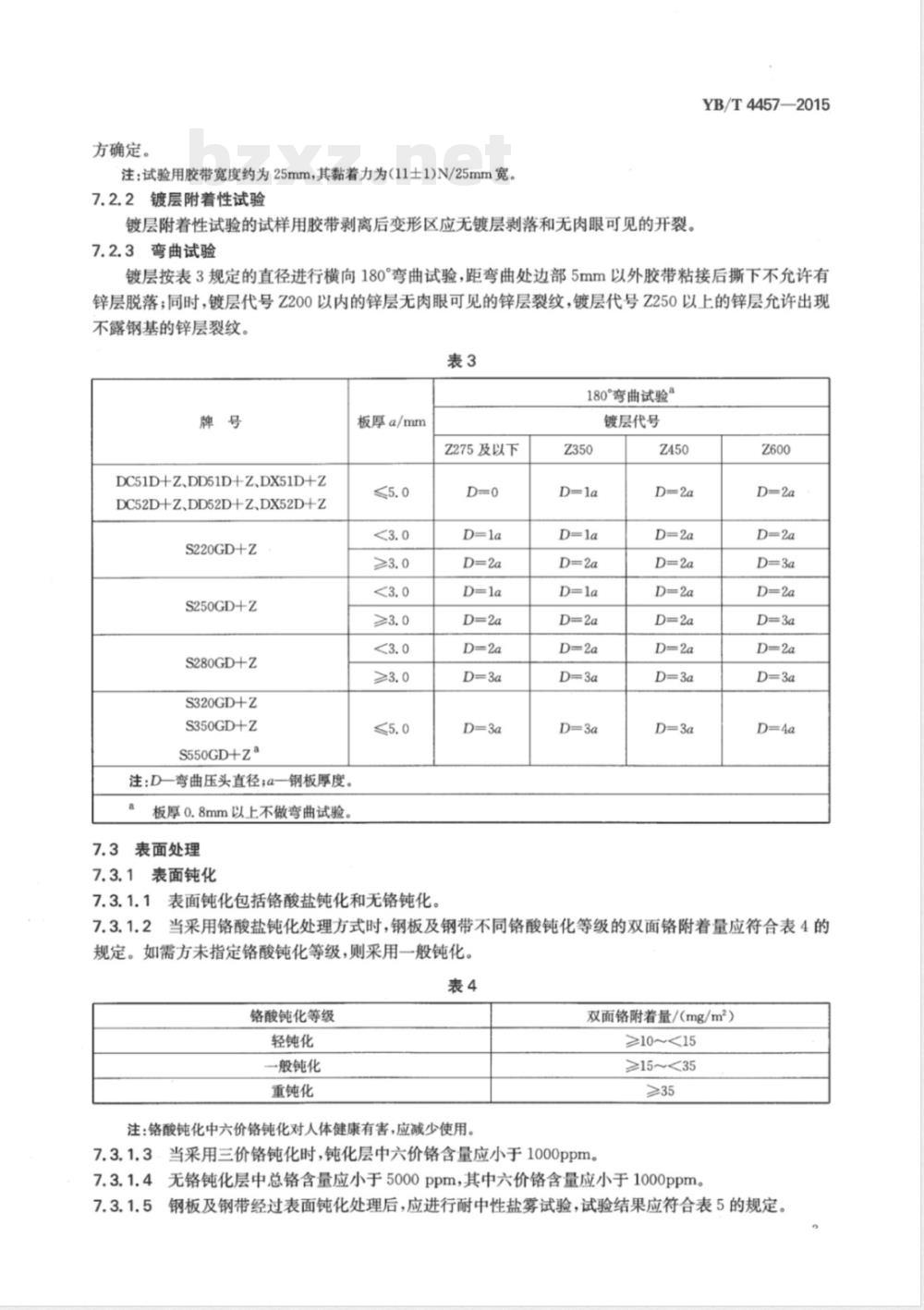 YB/T 4457-2015建筑用连续热镀锌钢板及钢带 