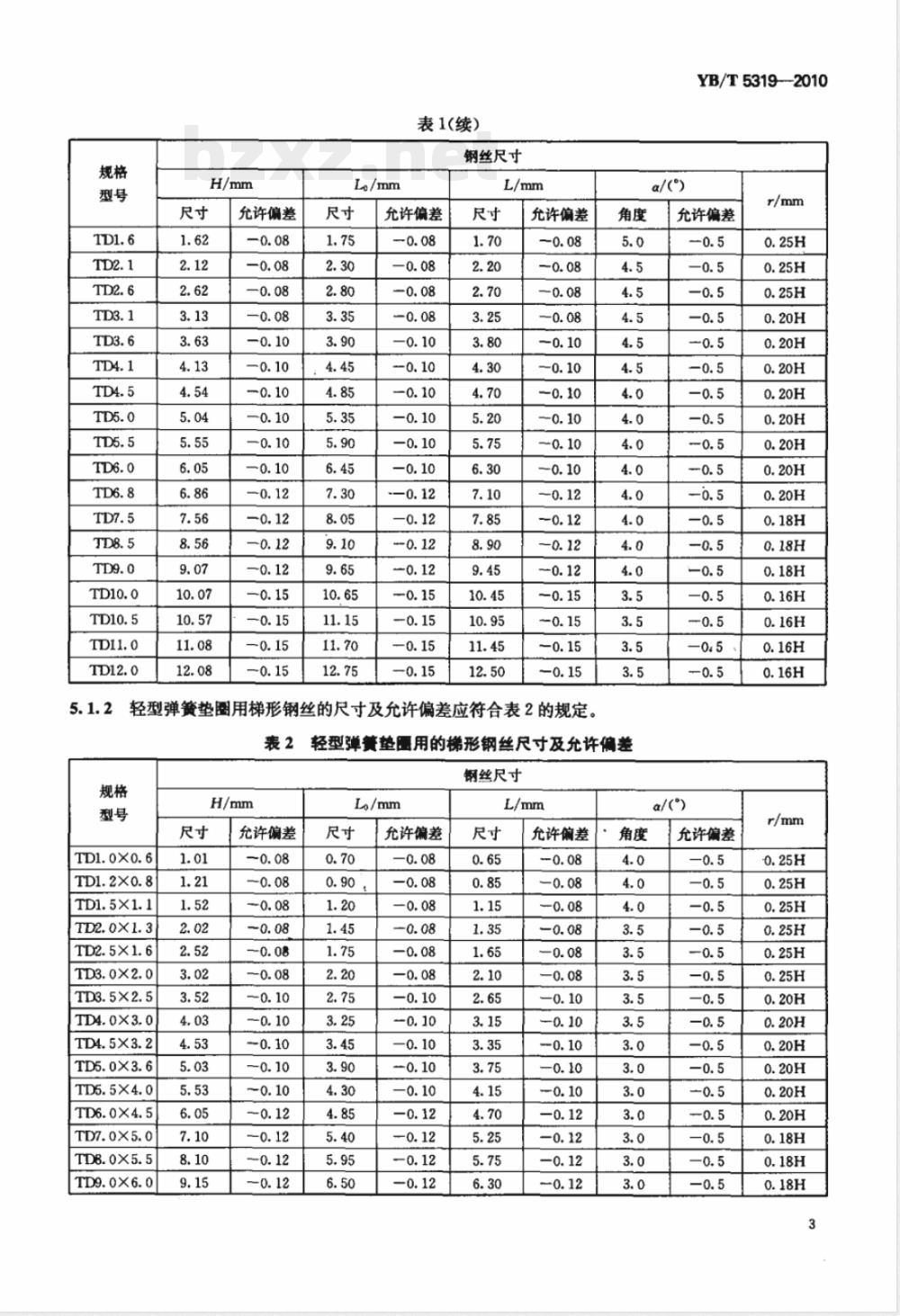 YB/T 5319-2010弹簧垫圈用梯形钢丝 