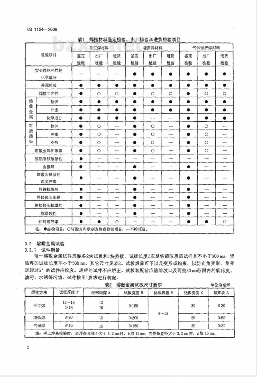CB 1124-2008 舰船用高强度船体结构钢焊接材料的鉴定、出厂和进货检验规则