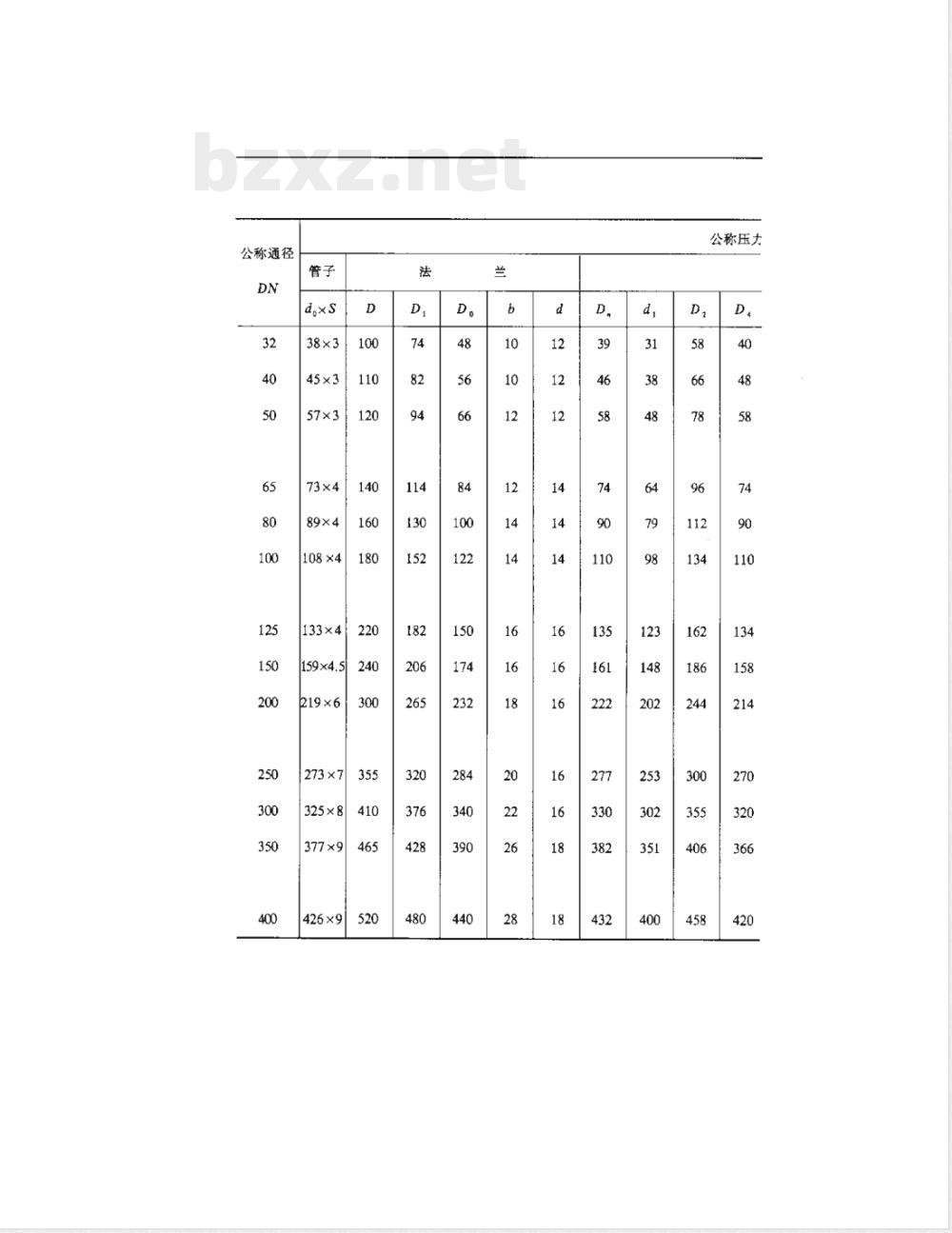 QJ 2076.8-1991 管道法兰对焊松套钢法兰