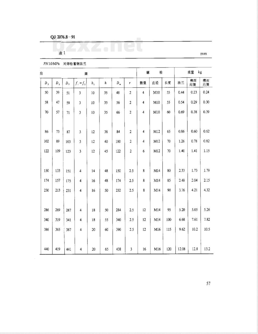 QJ 2076.8-1991 管道法兰对焊松套钢法兰