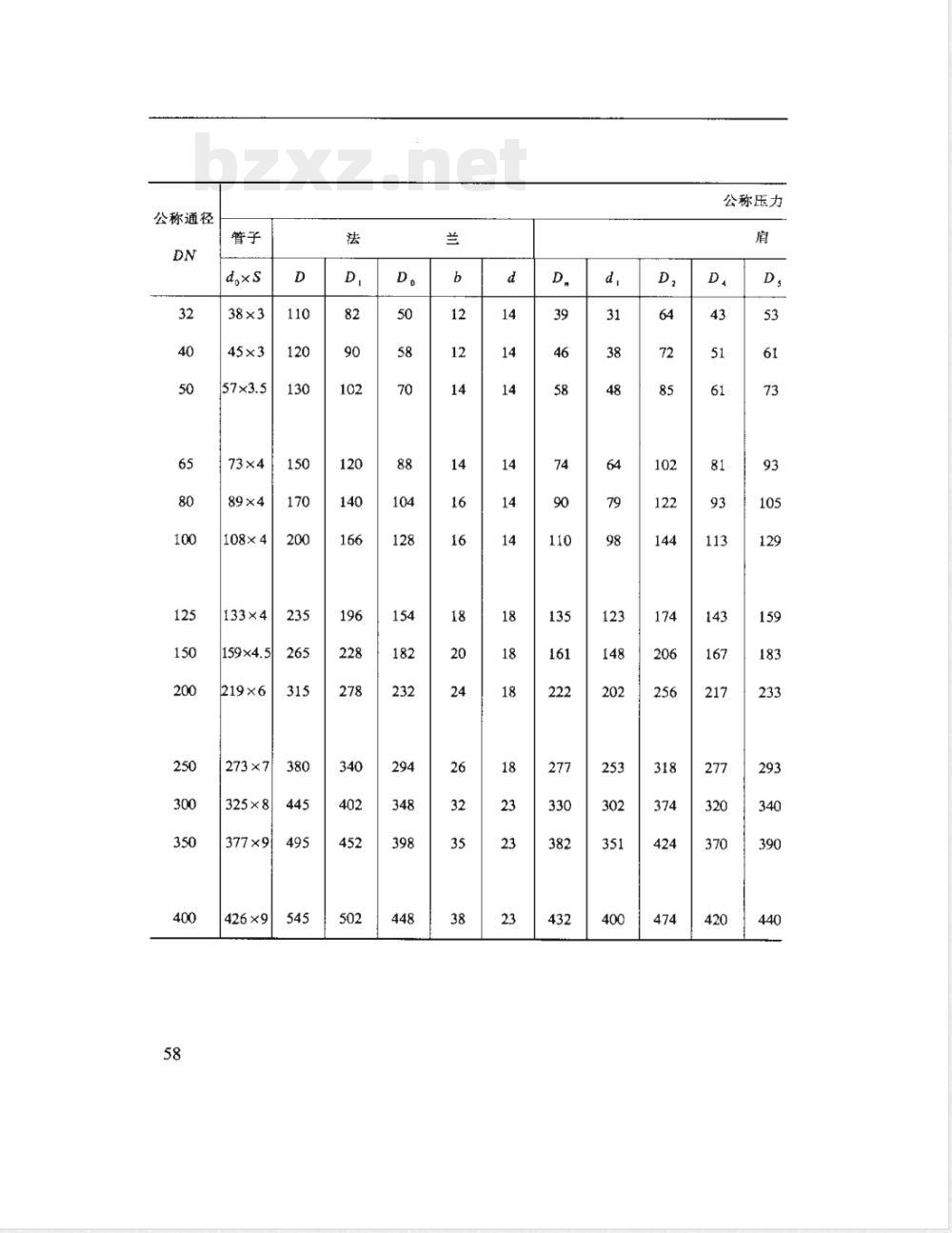 QJ 2076.8-1991 管道法兰对焊松套钢法兰