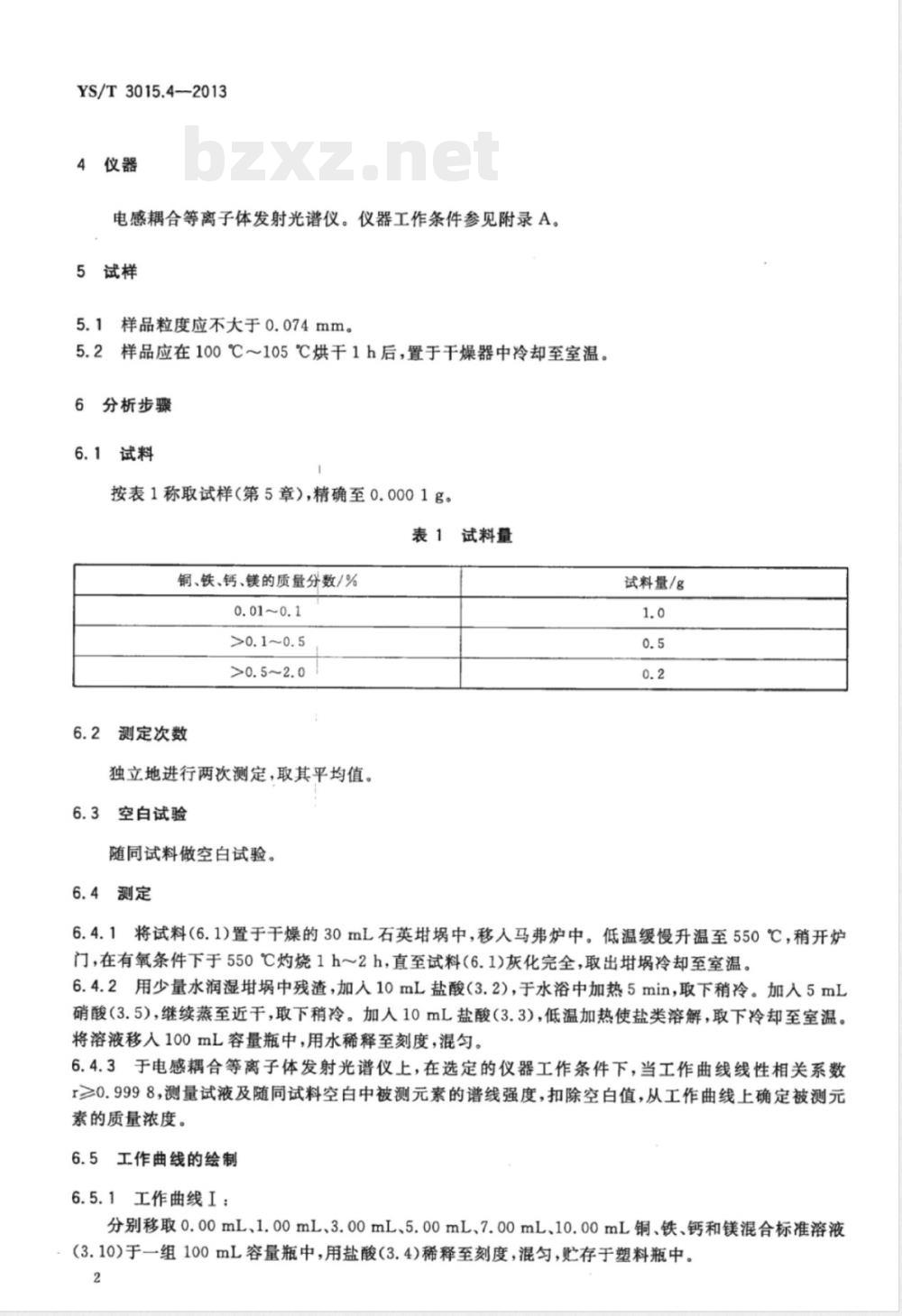 YS/T 3015.4-2013载金炭化学分析方法 第4部分：铜、铁、钙和镁量的测定 电感耦合等离子体发射光谱法 