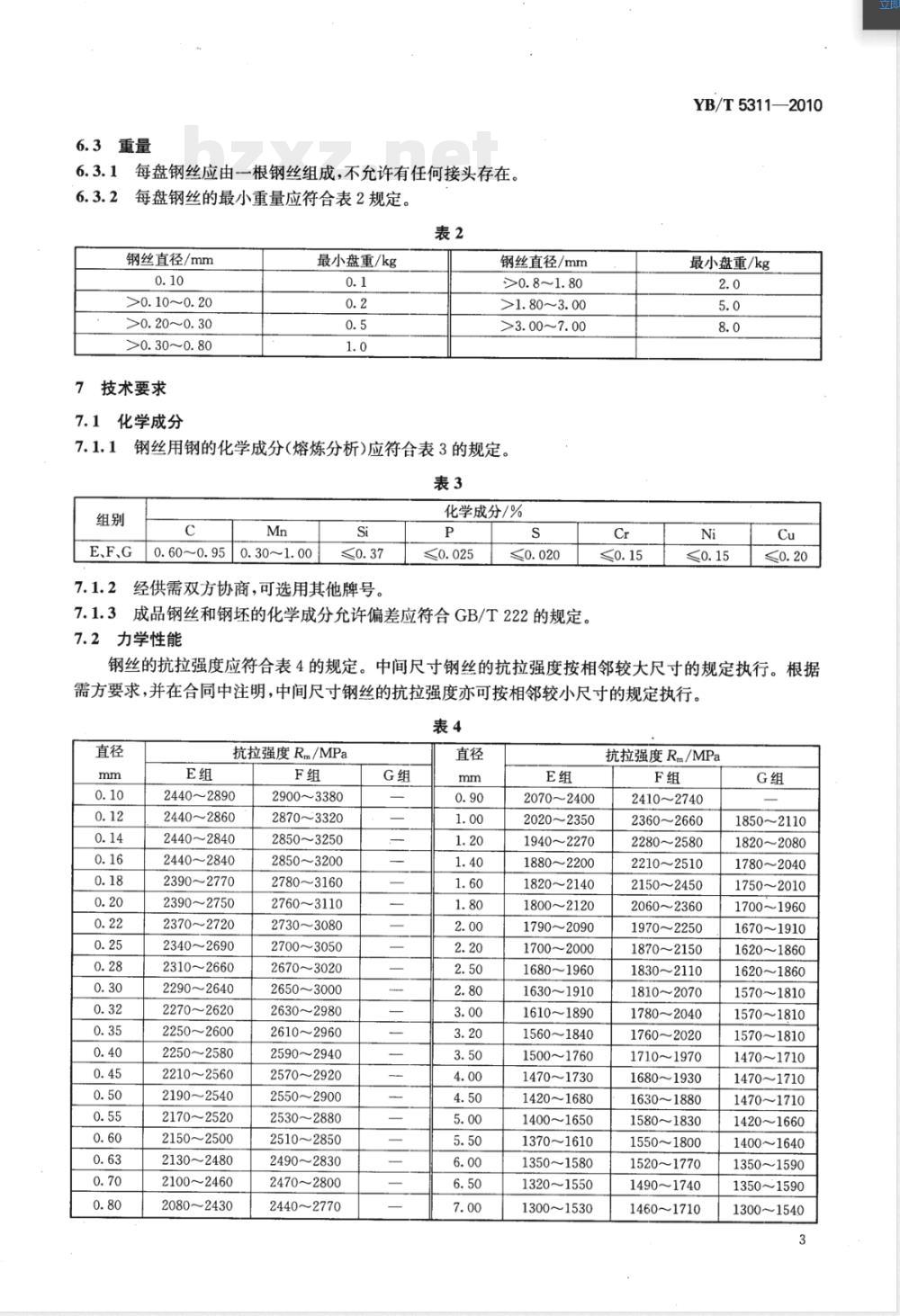 YB/T 5311-2010重要用途碳素弹簧钢丝 