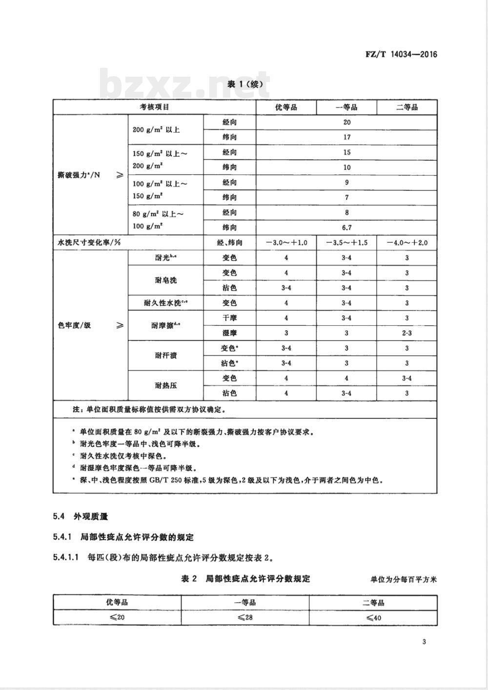 FZ/T 14034-2016棉冷轧堆染色印染布 