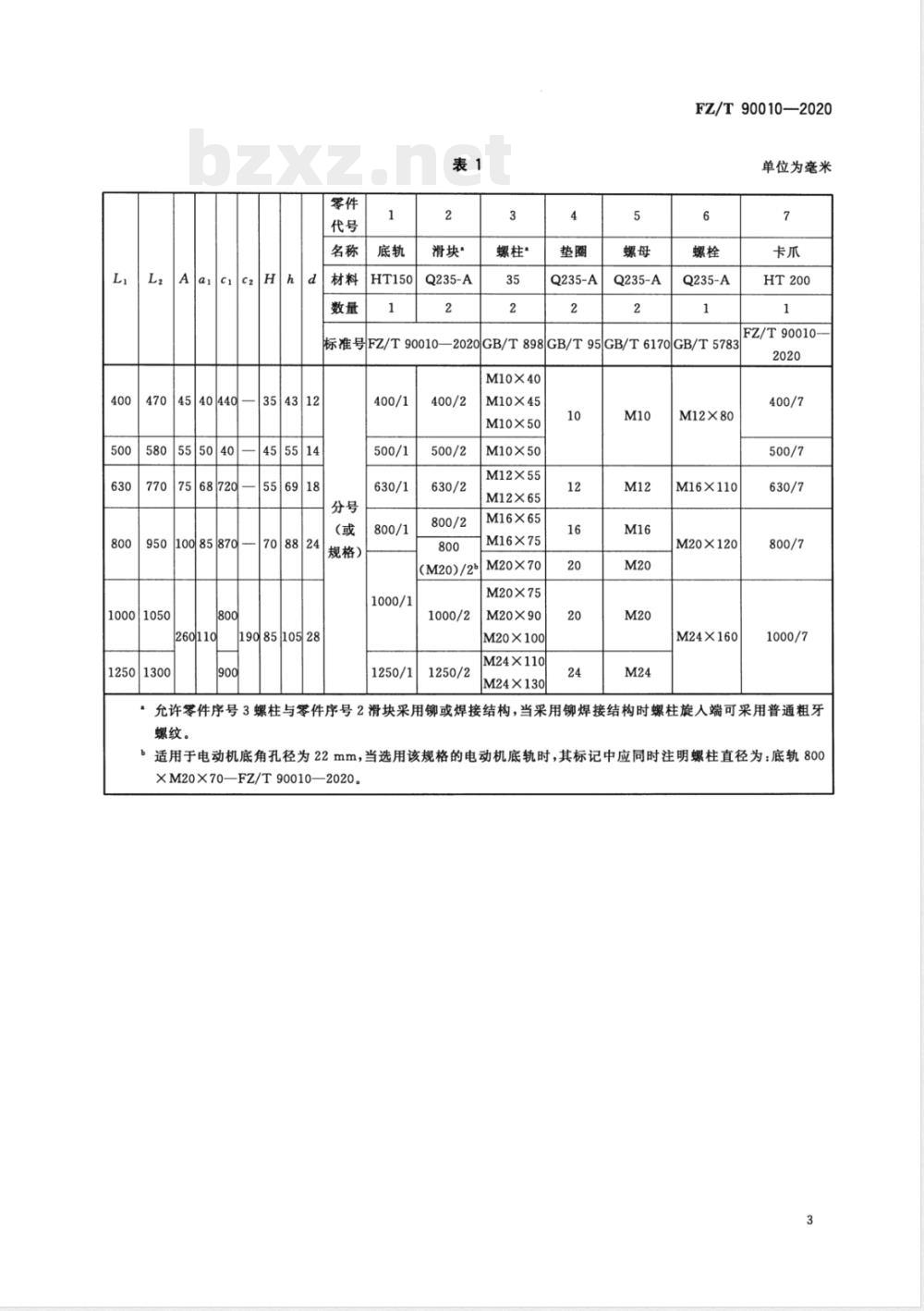 FZ/T 90010-2020电动机底轨尺寸 