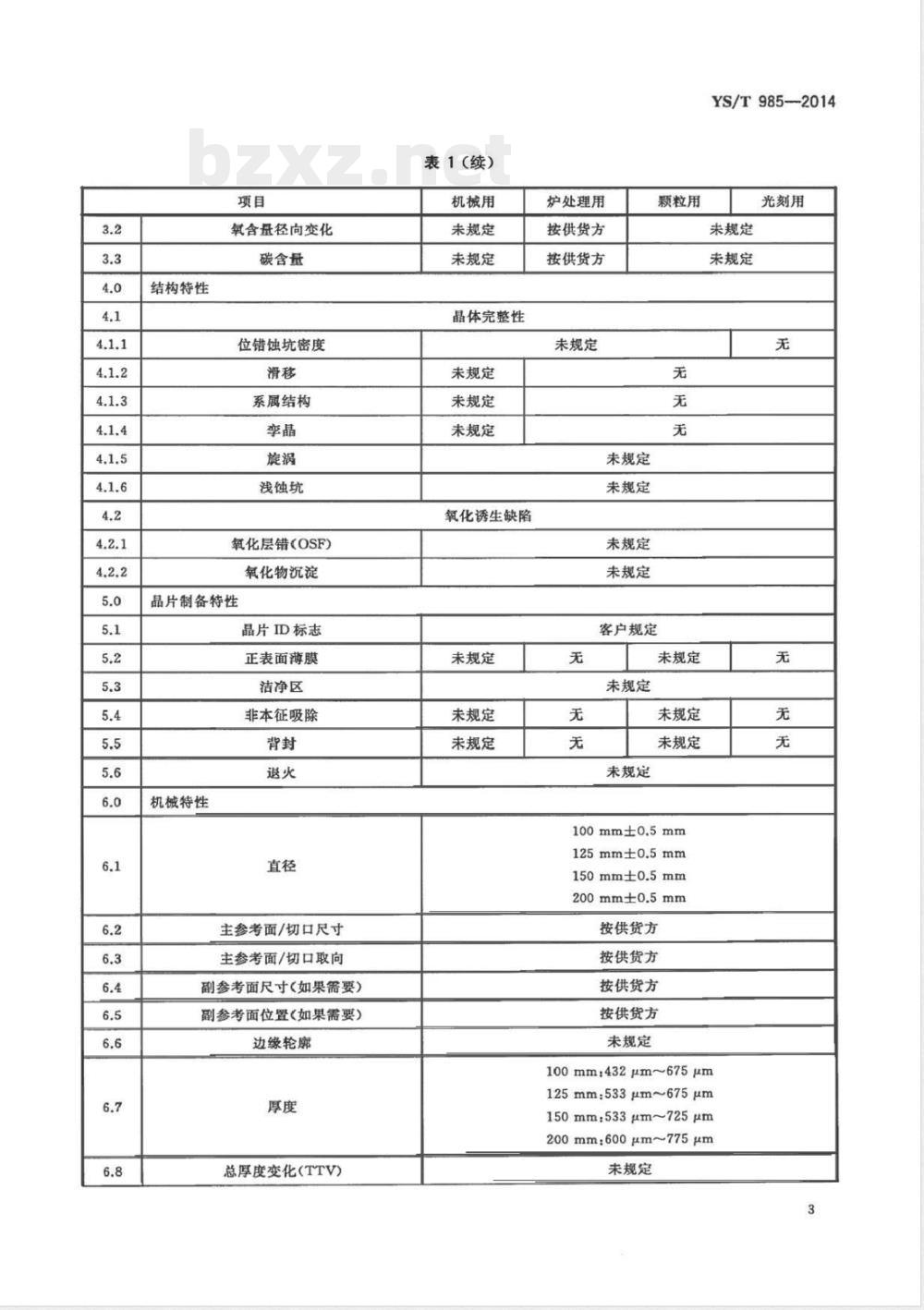 YS/T 985-2014硅抛光回收片 