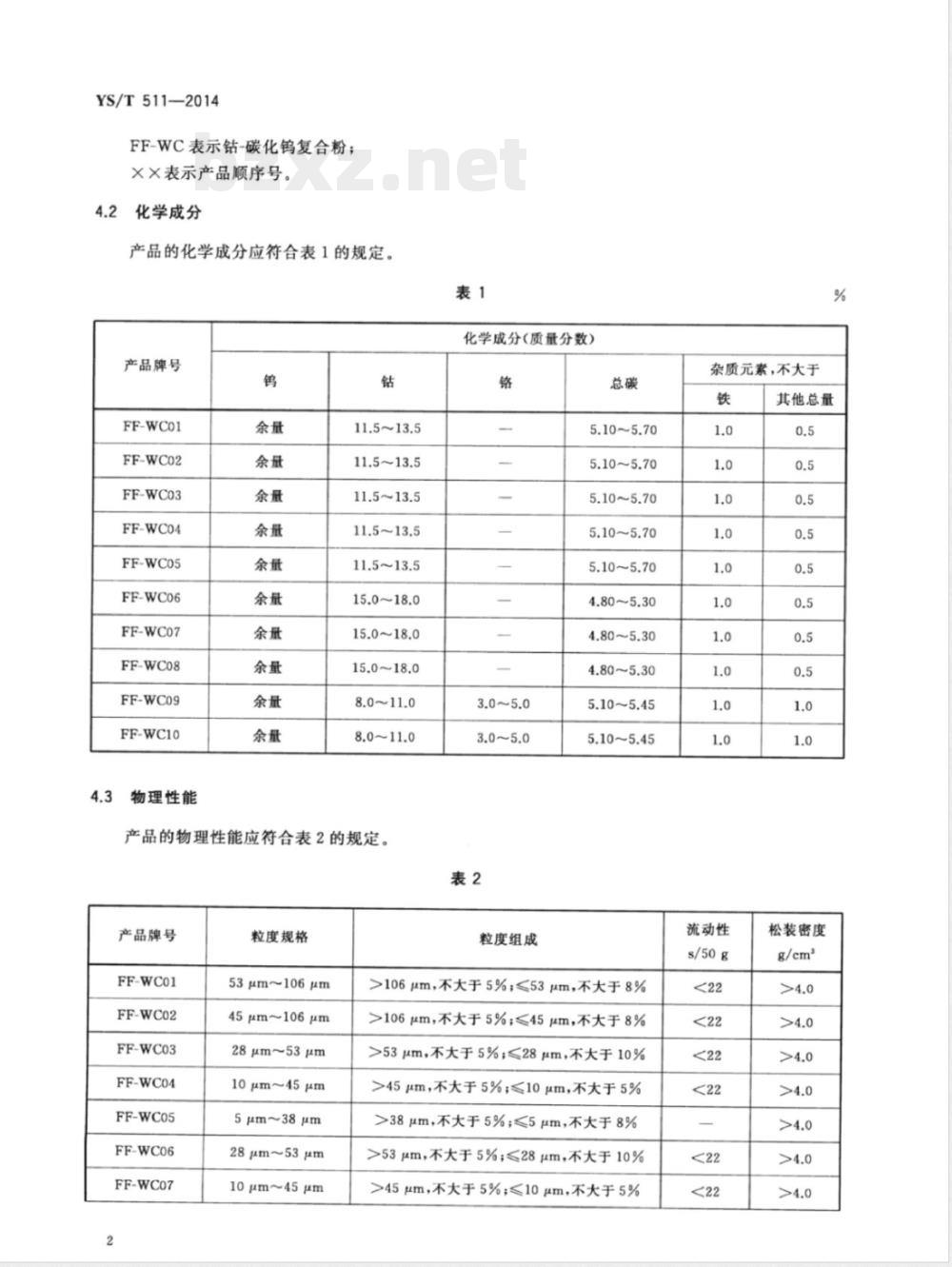 YS/T 511-2014钴-碳化钨复合粉 