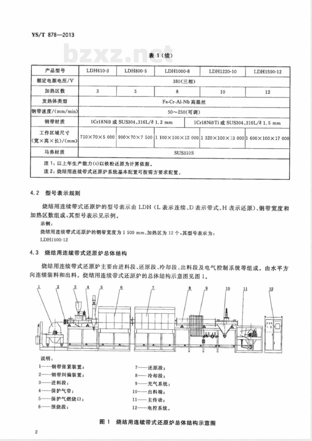 YS/T 878-2013烧结用连续带式还原炉 
