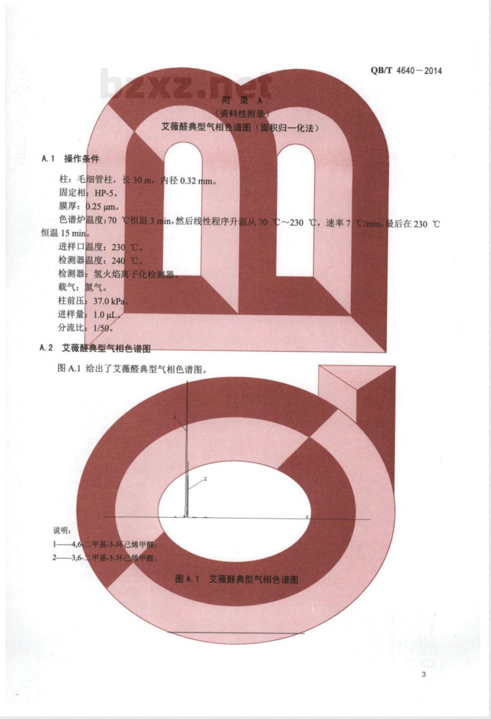 QB/T 4640-2014艾薇醛 