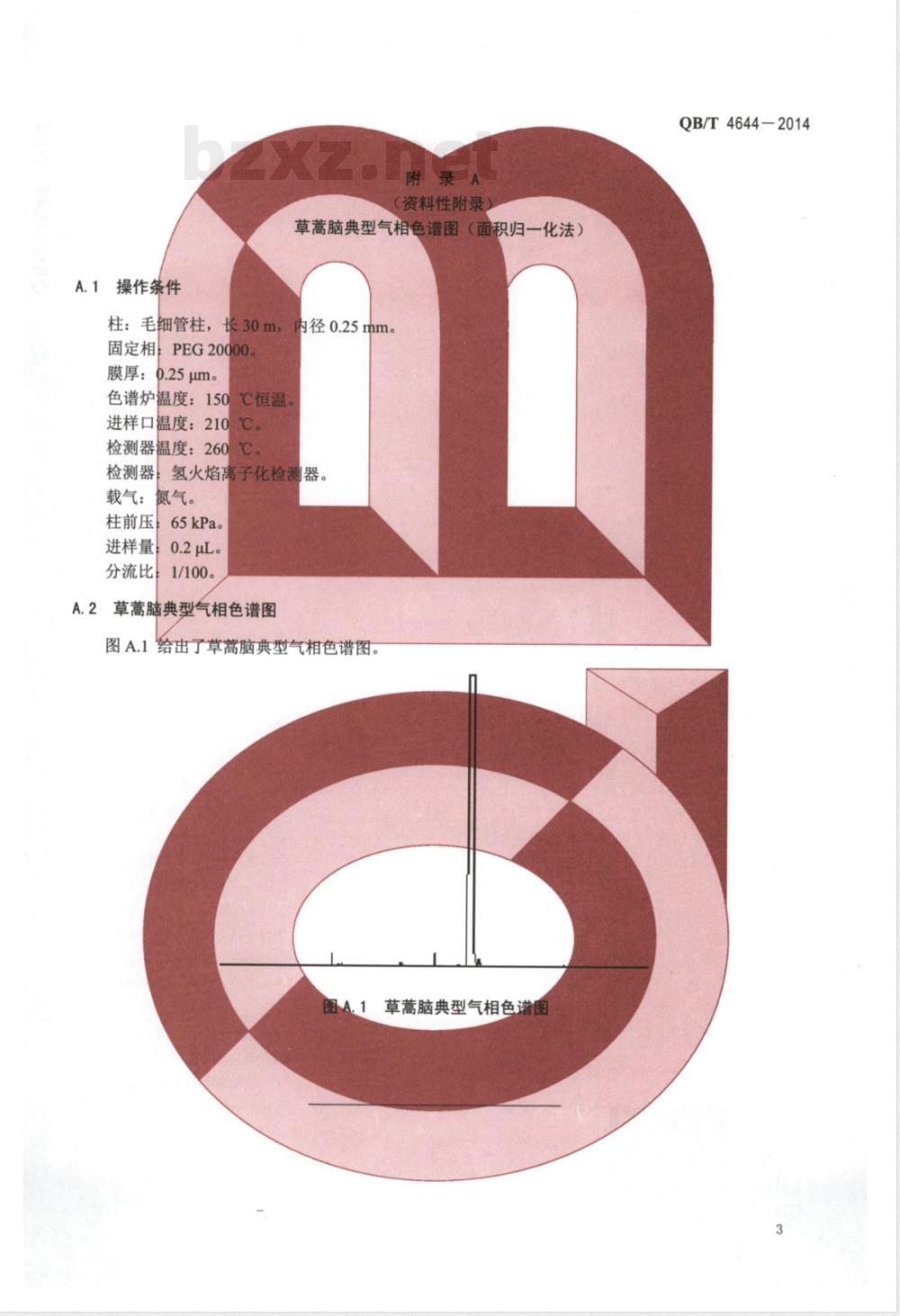 QB/T 4644-2014草蒿脑 