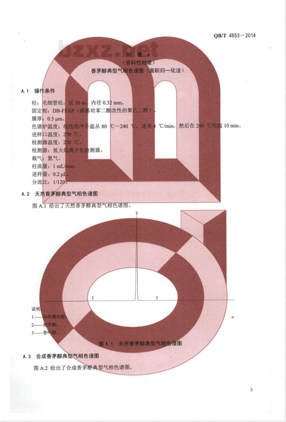 QB/T 4653-2014香茅醇 