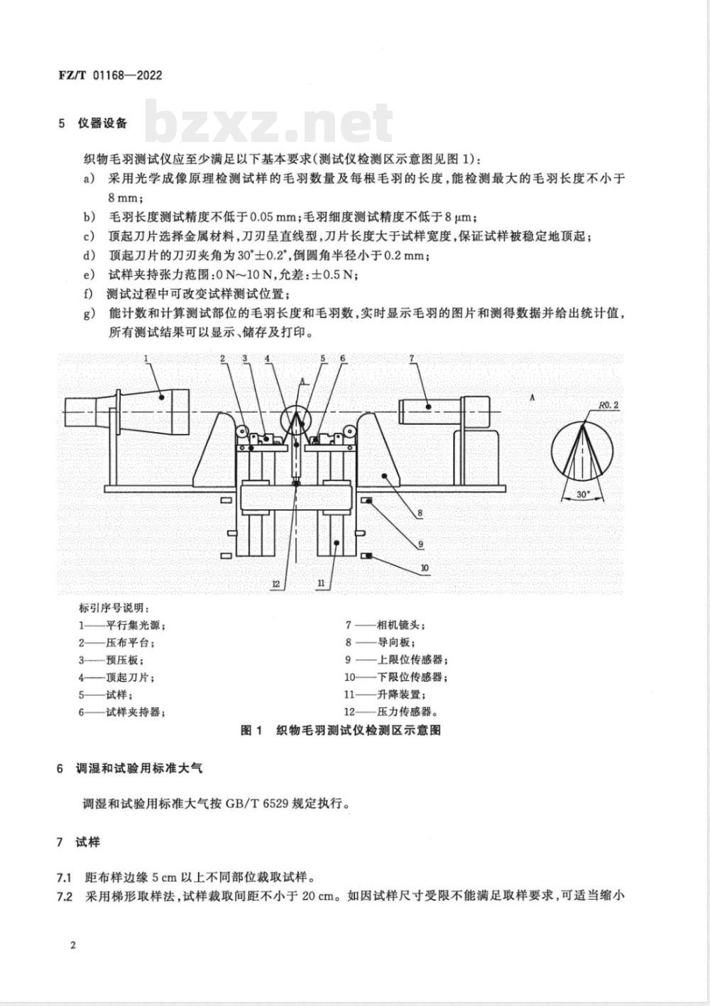 FZ/T 01168-2022纺织品 织物毛羽测试方法 投影计数法 