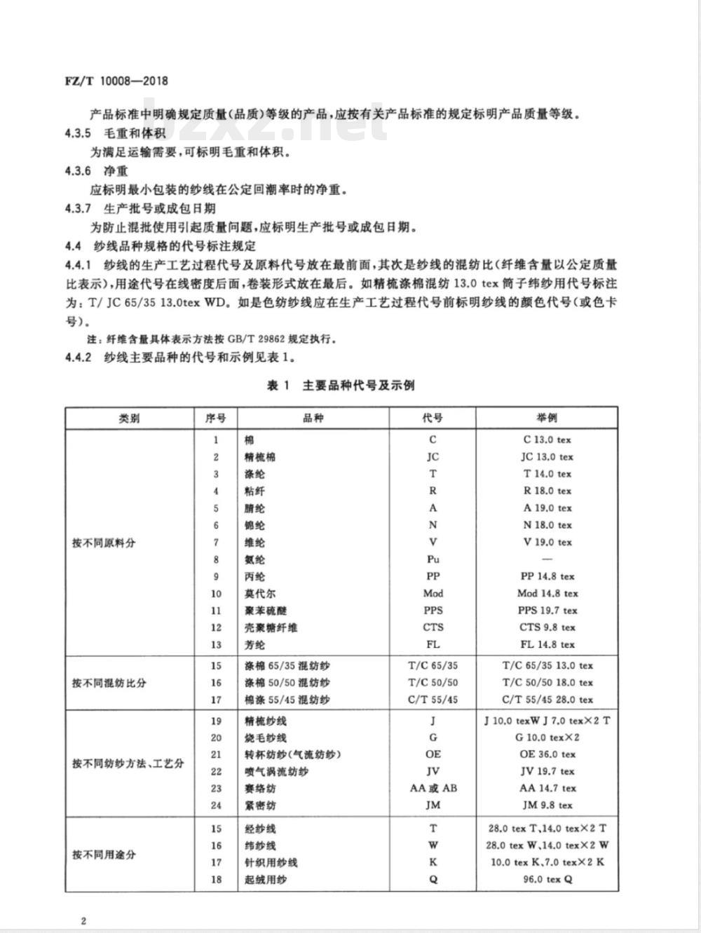 FZ/T 10008-2018棉及化纤纯纺、混纺纱线标志与包装 