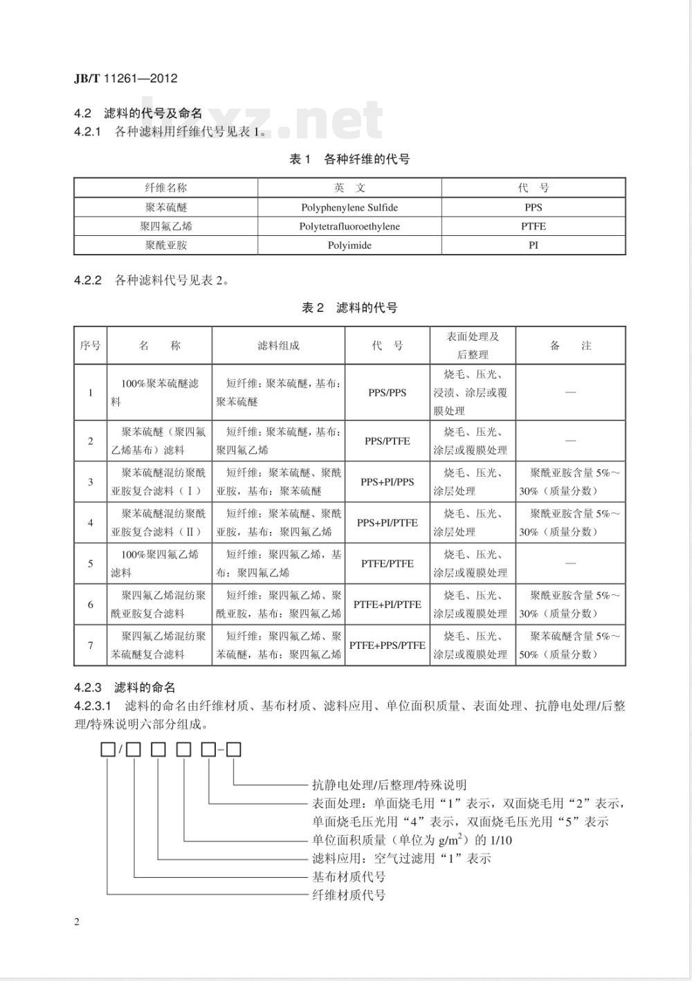 JB/T 11261-2012燃煤电厂锅炉尾气治理 袋式除尘器用滤料 