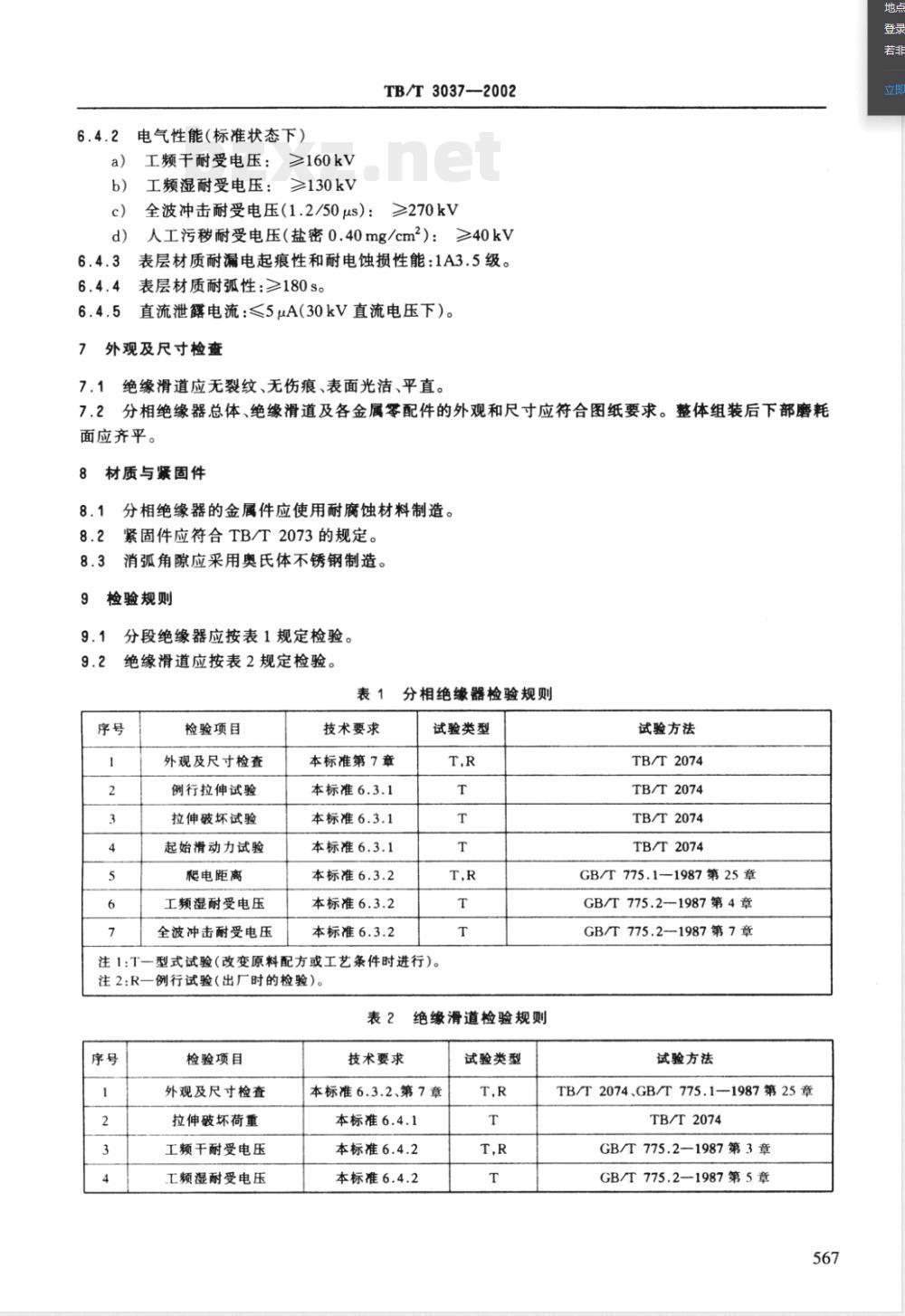 TB/T 3037-2002E25kV电气化铁道接触网用分相绝缘器（英文版） 