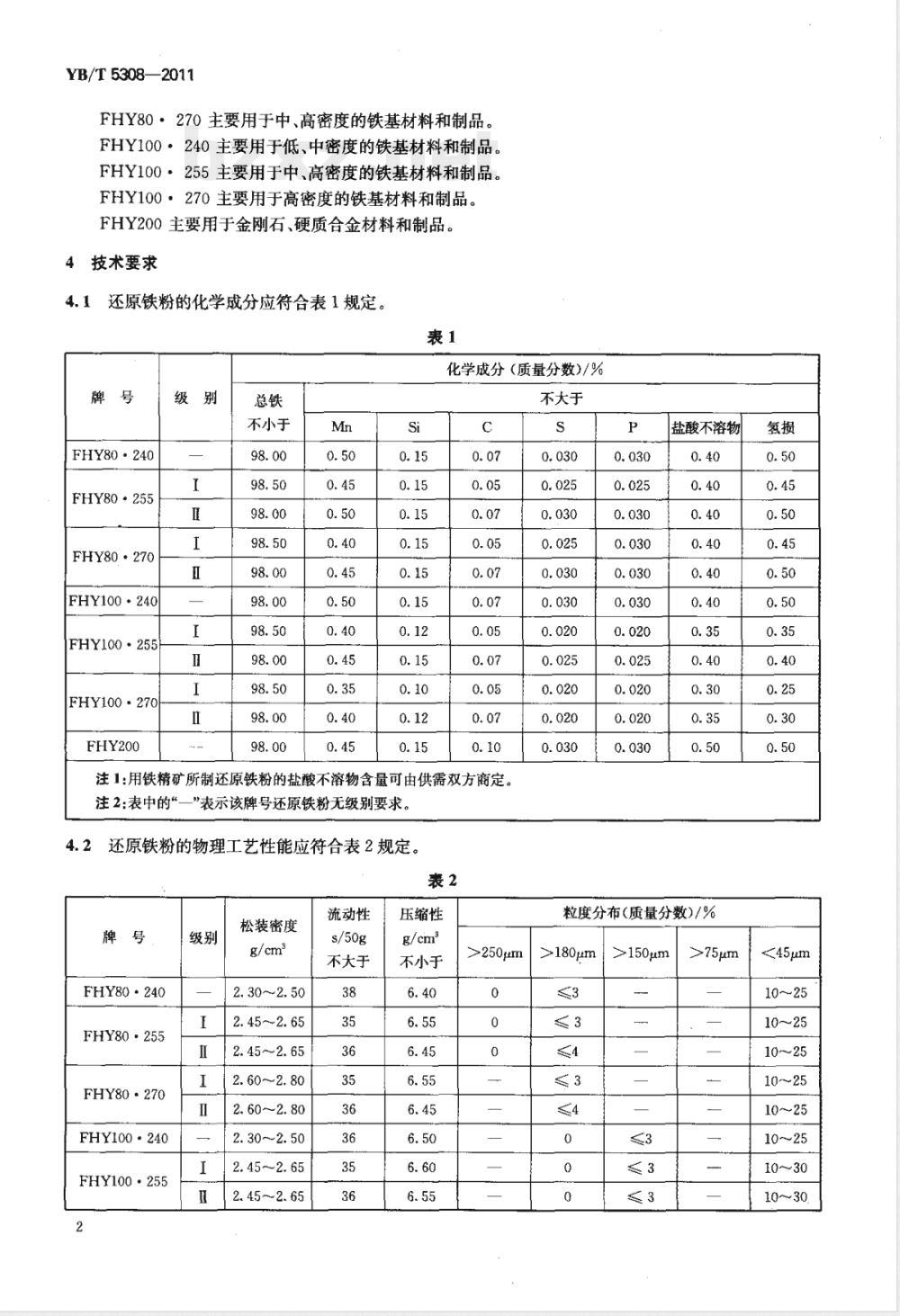 YB/T 5308-2011粉末冶金用还原铁粉 