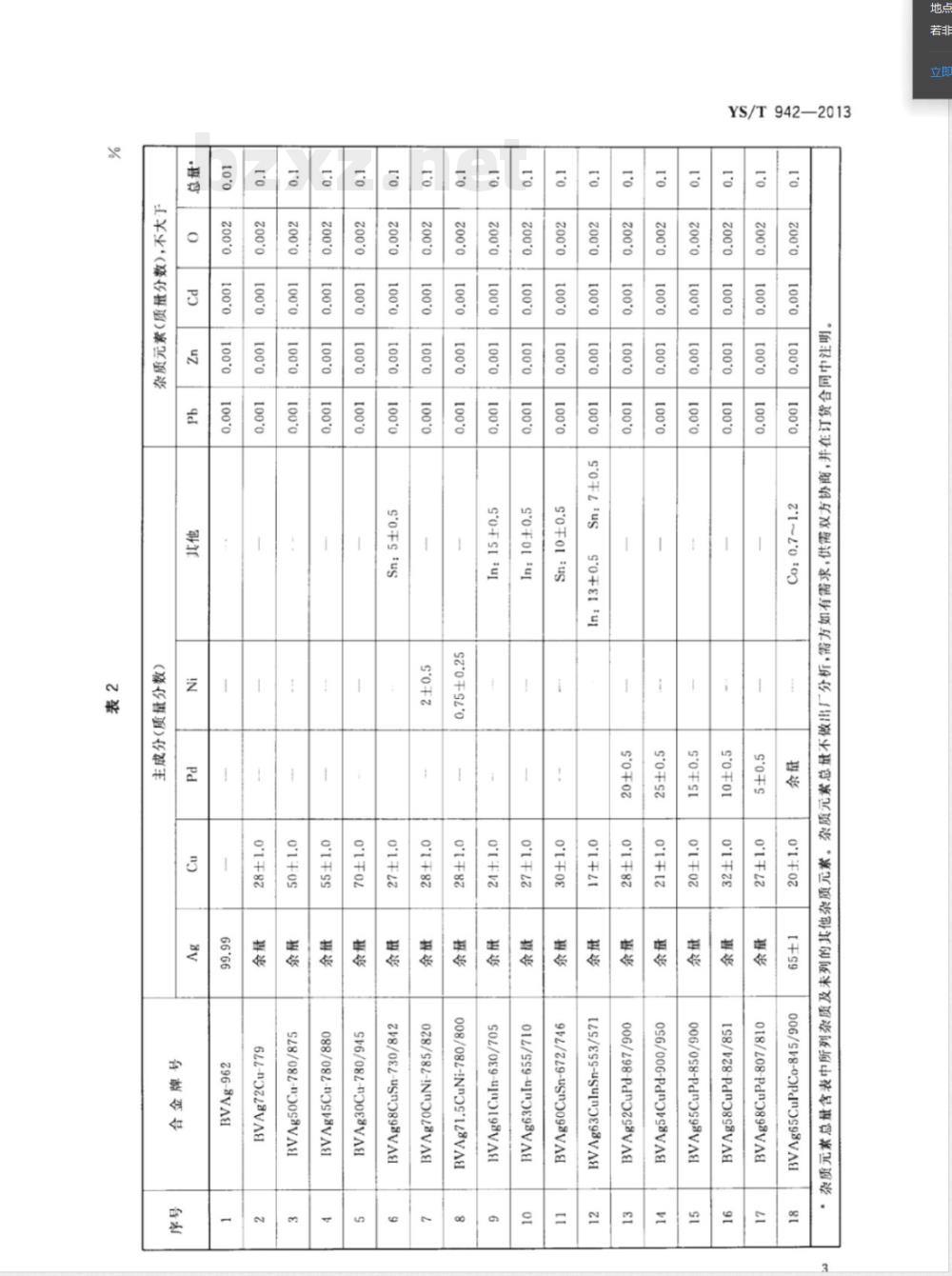 YS/T 942-2013微波磁控管器件用贵金属及其合金钎料 
