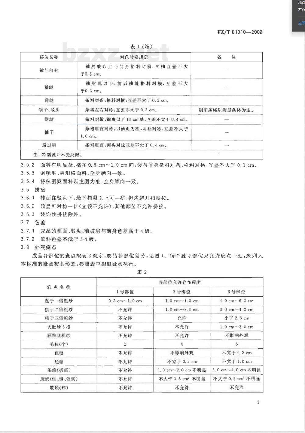 FZ/T 81010-2009/XG1-2011《风衣》国家标准第1号修改单 