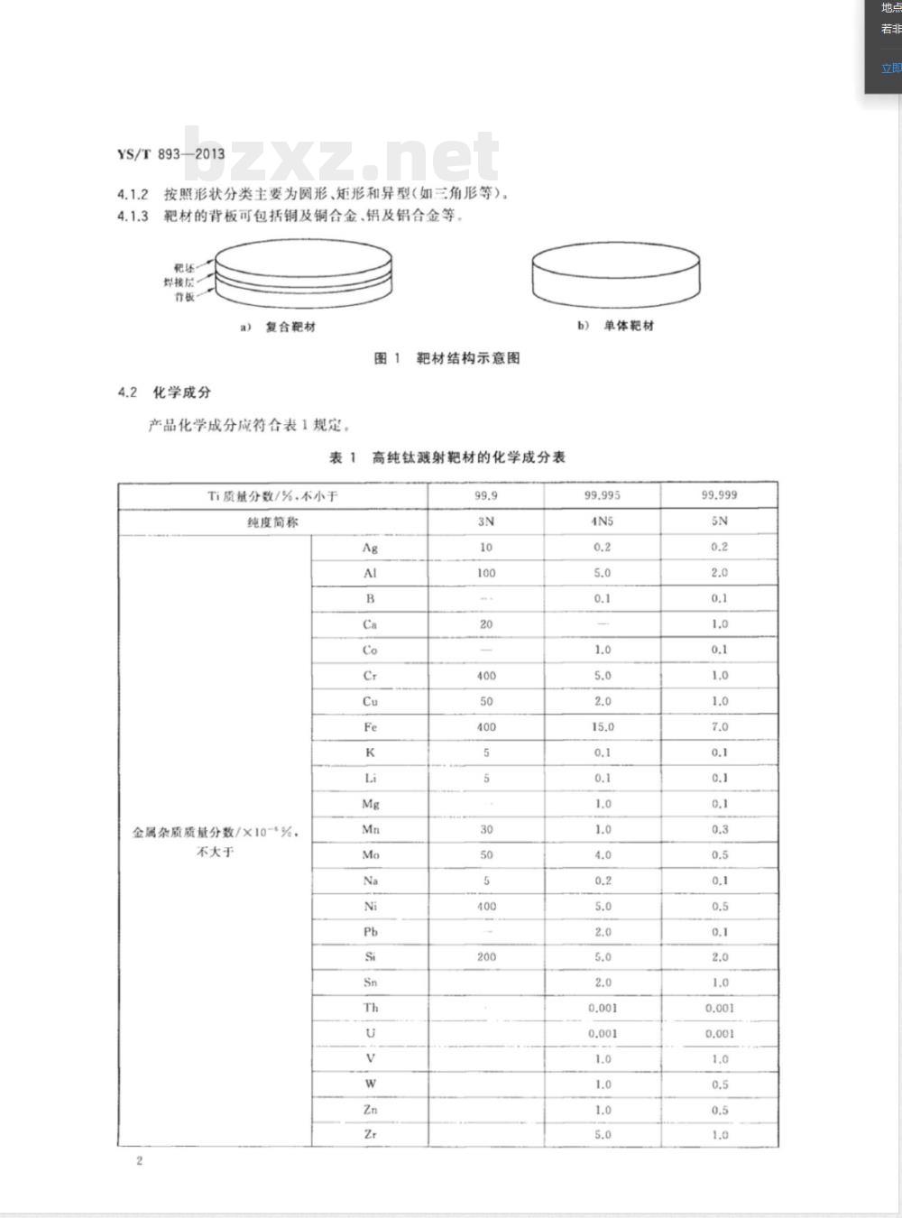 YS/T 893-2013电子薄膜用高纯钛溅射靶材 