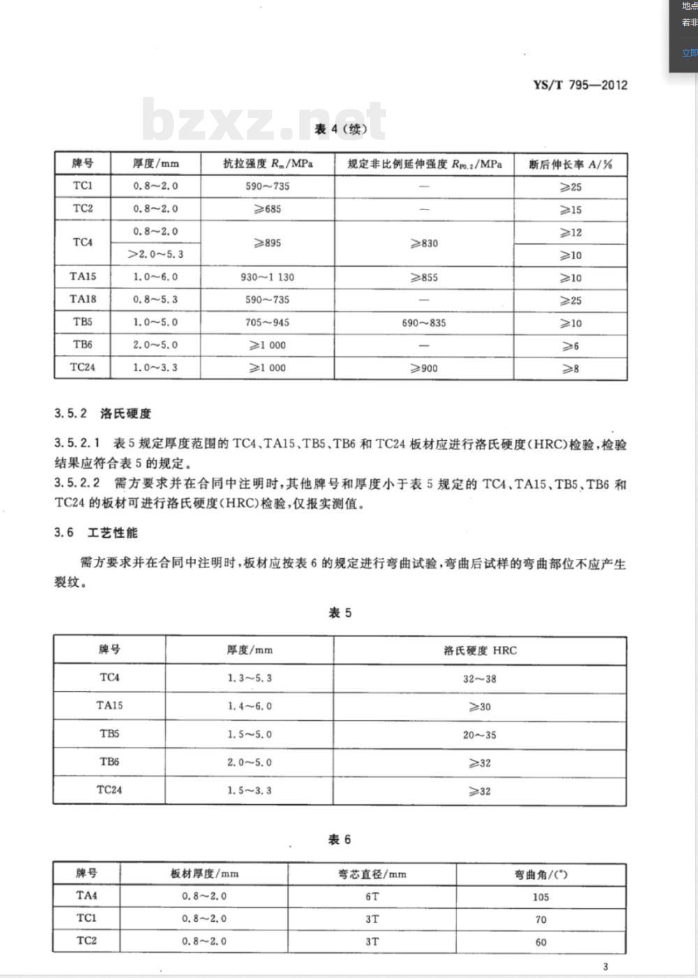 YS/T 795-2012高尔夫球头用钛及钛合金板材 
