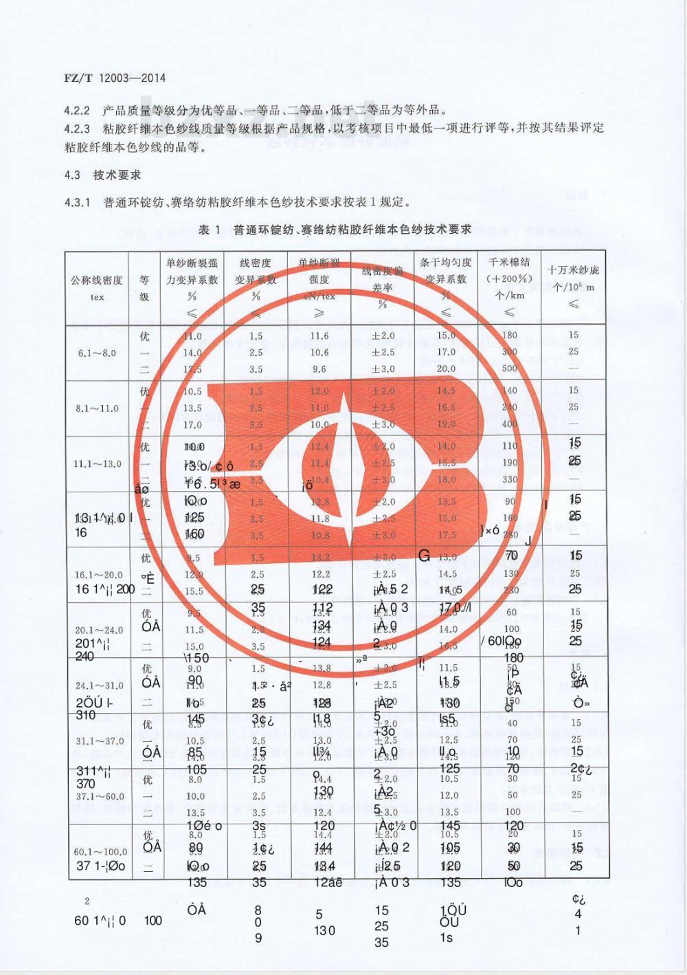 FZ/T 12003-2014粘胶纤维本色纱线 