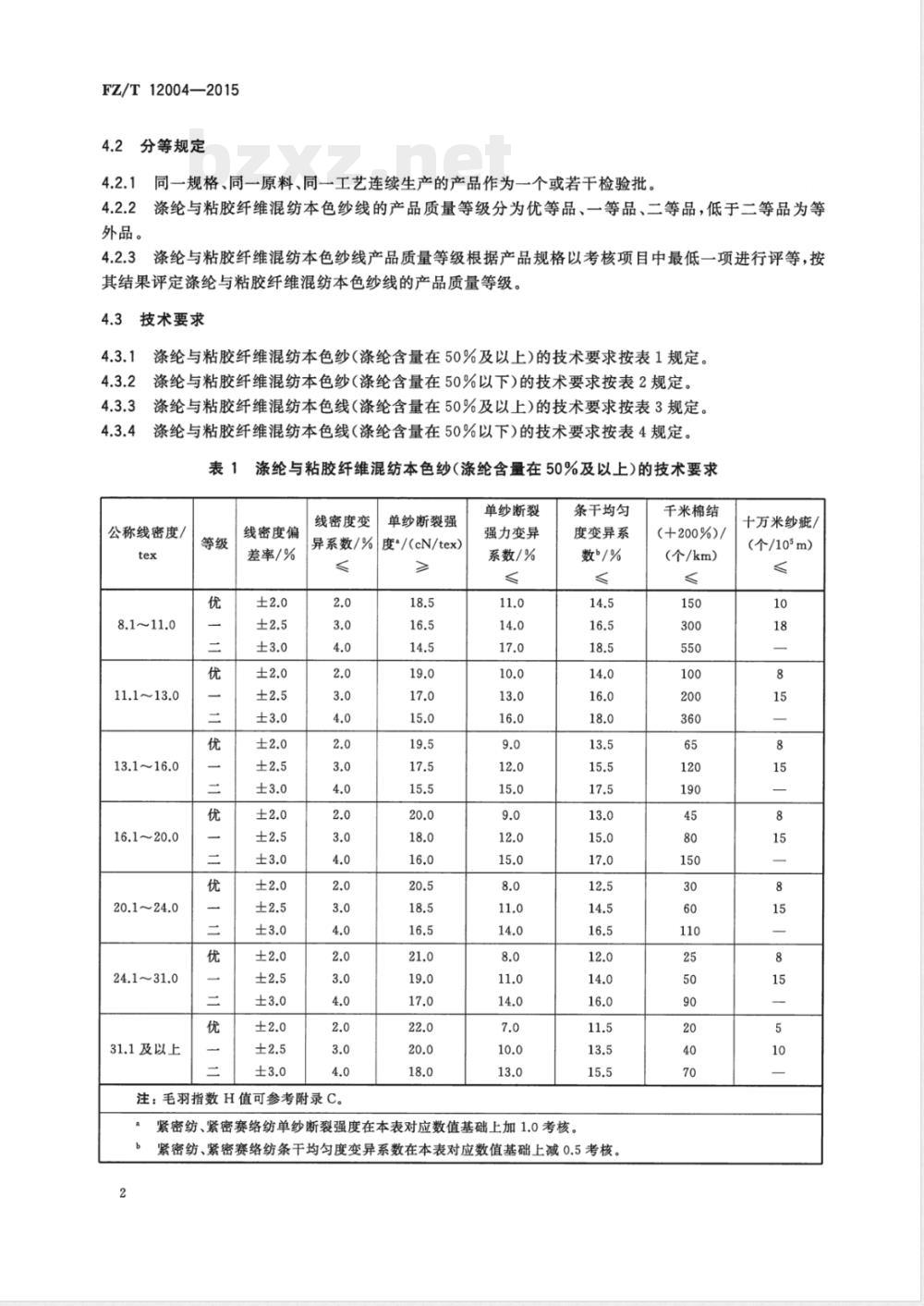 FZ/T 12004-2015涤纶与粘胶纤维混纺本色纱线 