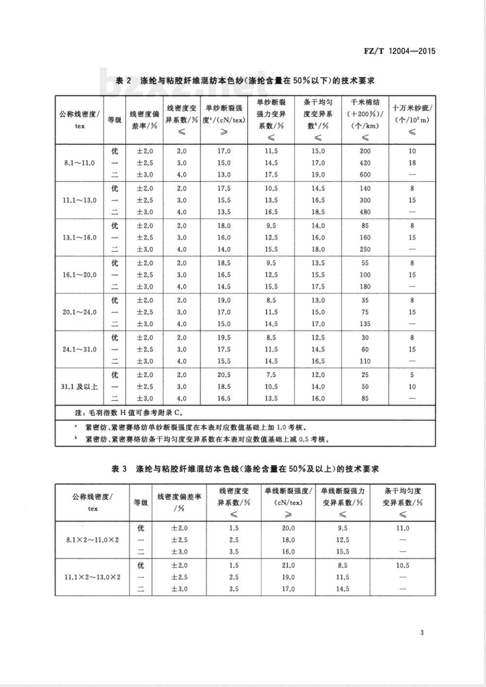 FZ/T 12004-2015涤纶与粘胶纤维混纺本色纱线 